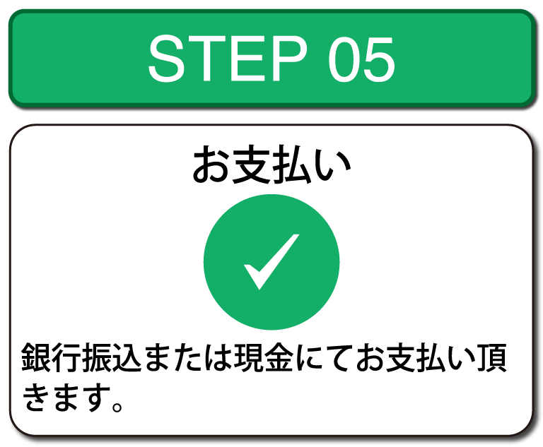 ステップ05：お支払い
